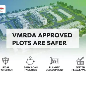 Market Trends in Vizianagaram Real Estate