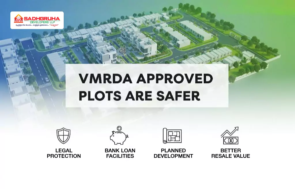 Market Trends in Vizianagaram Real Estate